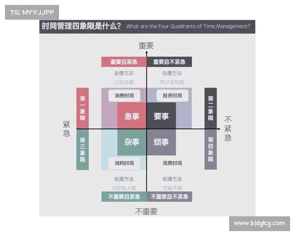 以减轻工作压力为核心,探索高效时间管理技巧助力职场人士更好地实现工作与生活平衡 以减轻工作压力为核心,探索高效时间管理技巧助力职场人士更好地实现工作与生活平衡